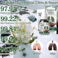 Gooyeer Herbal+ Spray – Natural Care (30ml)