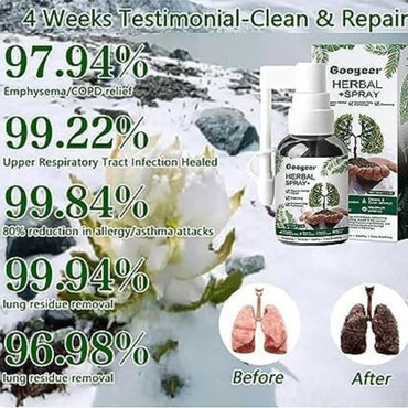 Gooyeer Herbal+ Spray – Natural Care (30ml)