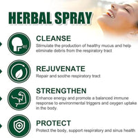 Gooyeer Herbal+ Spray – Natural Care (30ml)