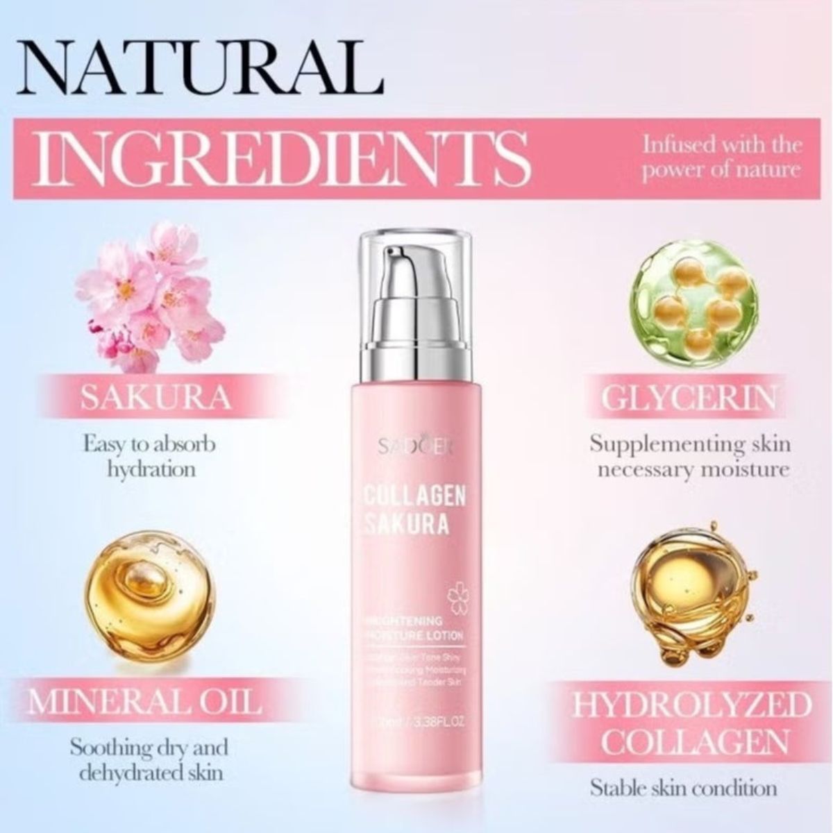 Sadoer Collagen Sakura Skincare Set – Lotion, Serum & Cream
