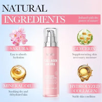 Sadoer Collagen Sakura Skincare Set – Lotion, Serum & Cream